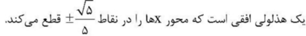 گزینه د)