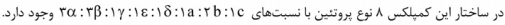 گزینه ب)