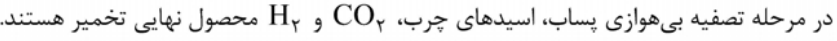 گزینه ب)