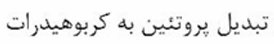 گزینه ب)