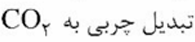 گزینه الف)