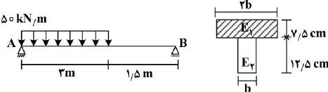 سطح مقطع تیر AB از دو مصالح با مدول الاستیسیته E₁ = ۱۰۰ GPa و E₂ = ۲۰۰GPa تشکیل شده است. اگر تنش مجاز مصالح σ₁=80Mpa و σ₂=120Mpa باشد، حداقل مقدار b چند سانتی متر است؟