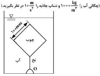 یک مکعب چوبی با چگالی نسبی S=0.75 طول ضلع 100mm، مطابق شکل زیر توسط نخ متصل به نقطه O، در آب معلق شده است. نیروی کشش نخ چند N است؟