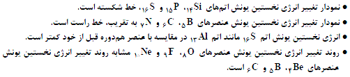 چند مورد از مطالب زیر درست اند؟