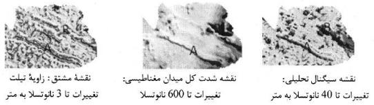 در شکل های زیر، نتایج برداشت های مغناطیسی روی کانساری اپی ترمال محتوی طلا نشان داده شده است. شمال جغرافیایی به سمت بالا است. در این مورد، گزینه صحیح کدام است؟