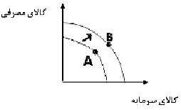 با توجه به نمودار زیر با حرکت از نقطه A به B کدام گزینه نادرست است ؟