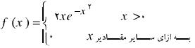 اگر تابع چگالی متغیر تصادفی X به صورت زیر باشد، تابع چگالی متغیرتصادفی Y = X² را به دست آورید؟