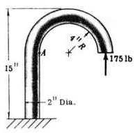 در نقطه A شکل زیر، میزان تنش چند psi است؟ (۳ = π)