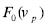 اگر F (x,y,z) = (x cos y , x sin y , z) باشد نقطه وبردار (1،3-،2)= p = (0,0,0), v و آنگاه مقدار زیر را تعیین نمایید.