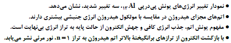 چند مورد از مطالب زیر درست اند؟