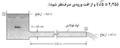 در شکل زیر، اگر ضریب افت دارسی برابر ۰/۰۲ = f و شتاب ثقل برابر g = 10 m/s² باشد، مقدار دبی عبوری از لوله چند متر مکعب بر ثانیه است؟