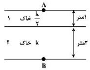 اختلاف فشار پیزومتریک بین نقاط A و B در شکل زیر برابر 0.5 است. سرعت جریان بین این دو نقطه کدام است؛( k نفوذپذیری است)