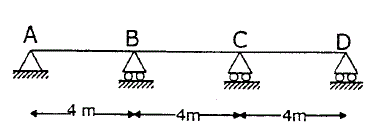 درتیرسراسری شکل روبروکه صلبیت خمشی آنEI=16000kN.m² است.چنانچه تکیه گاههای BوC همزمان به مقداریک سانتیمتر نشست یابند،لنگرخمشی تیردرمحل تکیه گاههای مزبورکدامیک ازگزینه های زیرخواهدبود؟