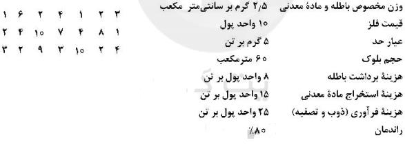 در صورتی که عیار ماده معدنی در هر بلوک برحسب گرم برتن در یک مقطع قائم از کانساری به صورت جدول زیر باشد، با توجه به اطلاعات زیر به ترتیب چند بلوک ماده معدنی و باطله در مدل بلوکی اقتصادی وجود دارد؟