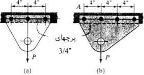 در اتصالات پرچی نشان داده شده در شکل، کدام یک نیروی P بیشتری را تحمل می کند؟
