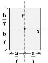 در مقطع مستطیلی زیر چنانچه قطر مقطع همواره مقداری ثابت باشد، نسبتa/b چقدر باشد تا مقاومت خمشی حول محور X حداکثر گردد؟