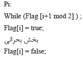 دو فرآیند P0 و P1 دارای کد زیر هستند. i می تواند صفر یا یک باشد و مقدار اولیه Flag ها نیز False می باشد. کدامیک از گزینه های زیر صحیح است؟ (نیمسال دوم 91 - 90)