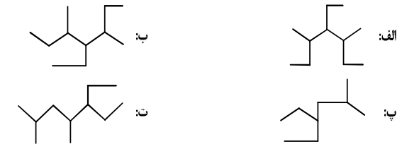 فرمول ساختاری کدام دو ترکیب، یکسان و تفاوت جرم مولی کدام دو مولکول، برابر با جرم مولی اولین عضو خانوادهٔ آلکن است؟ (H=1 ،C=12 : g.mol-¹)