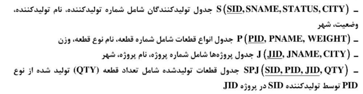 با فرض وجود جداول S وP و J وSPJ  به صورت زیر: 
با توجه به اینکه هر تولیدکننده می تواند در یک پروژه انواع مختلفی از قطعات را با تعداد متفاوت تولید کند، کدام یک از گزینه های زیر، پرس وجویSQLلازم برای واکشی لیست نام تولیدکنندگانی است که مجموعا بیشترین قطعه (از همه انواع قطعات) را در پروژه شماره 302 تولید کرده اند؟
